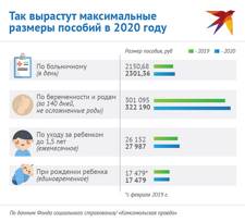 Льготы за третьего ребенка в 2020 в Новосибирске